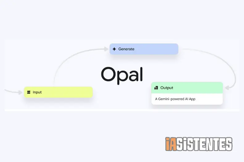 Google Opal