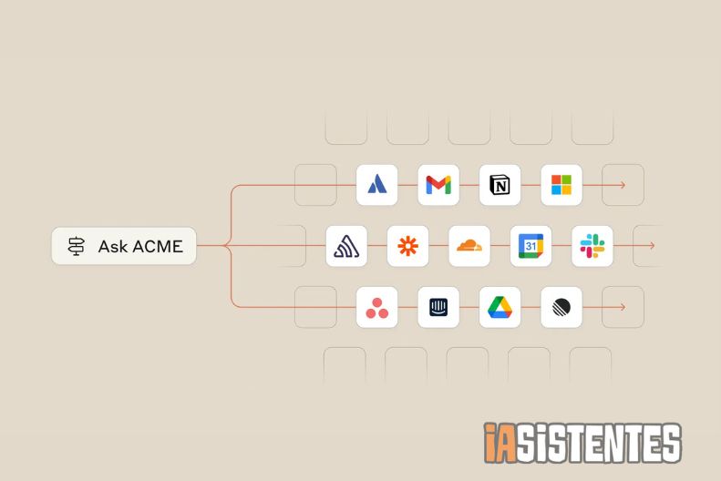 Anthropic lanza un conector de Microsoft 365 para Claude