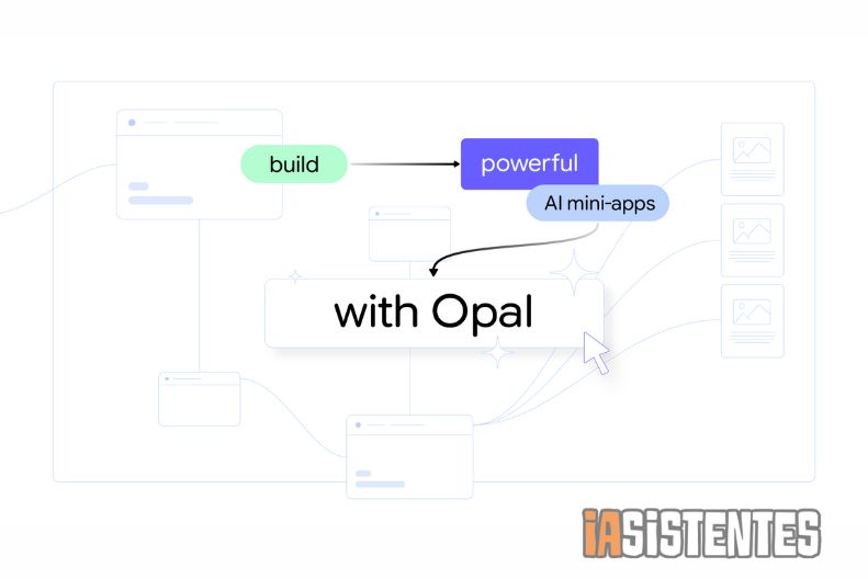Google lanza Opal, su creador de agentes de IA, en más de 160 países